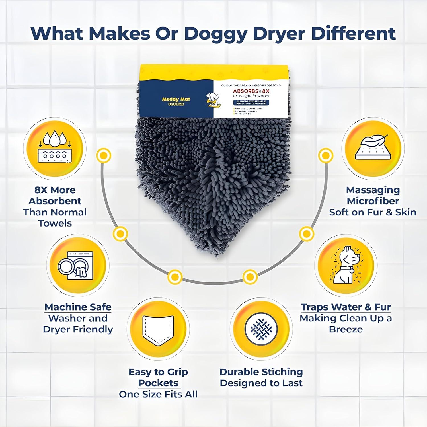 imageMuddy Mat Doggy Dryer Highly Absorbent Microfiber Washable Dog Shammy Quick Drying Towel Absorber Extra Soft Plush Wrap Chenille Bath Towels to Dry Soggy Large Pets ampamp Small Puppy BeigeGrey