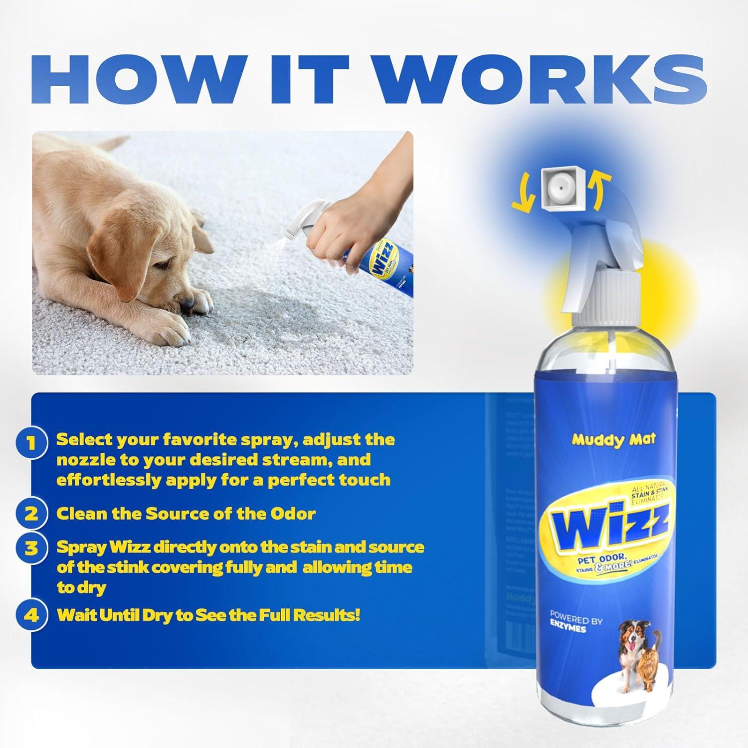 imageMuddy Mat 2in1 Set Atlantic Blue Medium30quotX19quot Microfiber NonSlip Washable ampamp Highly Absorbent Chenille Dog Door Mat with Wizz Stain ampamp Odor RemoverUltimate Pet Cleanup Combo for Pristine Homes