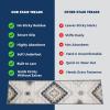 Muddy Mat® Pack of 8 – Soft Chenille Stair Treads Non-Slip Reusable, Super Absorbent Stair Treads for Wooden Steps, Tile & Marble Floor, Easy to Install & Machine Washable – Aspen 30” x 7”(Diamond)
