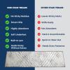 Muddy Mat® Pack of 8 – Soft Chenille Stair Treads Non-Slip Reusable, Super Absorbent Stair Treads for Wooden Steps, Tile & Marble Floor, Easy to Install & Machine Washable – Aspen 30” x 7”(Grid)