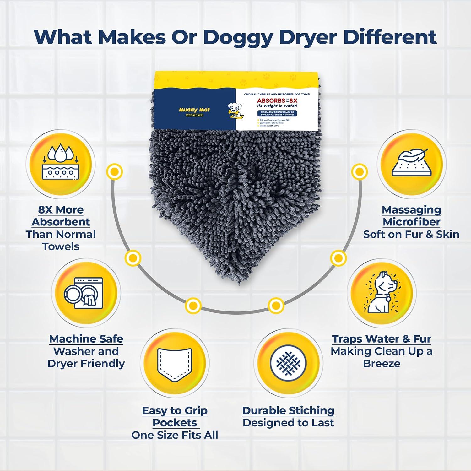 image:imageMuddy Mat 2in1 Set ASSEENONTV Grey Microfiber Door Mat 30X19 amp Doggy Dryer Plush Shammy Towel NonSlip Washable amp Highly Absorbent Solutions for Soggy Paws amp Clean Floors