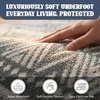 Muddy Mat® Muddy Carpet® Cipher 5ft x 7ft Washable Area Rugs for Living Room, Bedroom & Dining Room – Modern Soft Low Pile Non Slip Carpet – Pet Friendly Waterproof Foldable Rugs for Home(Zenith)