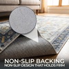 Muddy Mat® Muddy Carpet® Cipher 5ft x 7ft Washable Area Rugs for Living Room, Bedroom & Dining Room – Modern Soft Low Pile Non Slip Carpet – Pet Friendly Waterproof Foldable Rugs for Home(Celeste)
