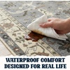 Muddy Mat® Muddy Carpet® Cipher 5ft x 7ft Washable Area Rugs for Living Room, Bedroom & Dining Room – Modern Soft Low Pile Non Slip Carpet – Pet Friendly Waterproof Foldable Rugs for Home(Duskfall)