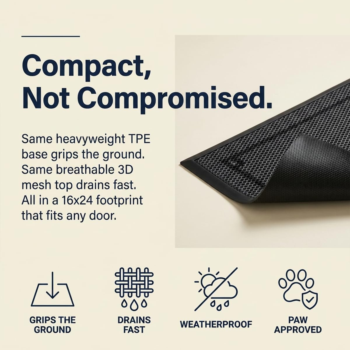 image:imageMuddy Mat Meshy Mat Door Mat HeavyDuty QuickDry Floor Mat Sand amp Dirt Trapper for Indoor amp Outdoor Ideal for Entrance Patios amp GaragesLowProfileNonSlipWashable Arch Brown 16x24x04Border