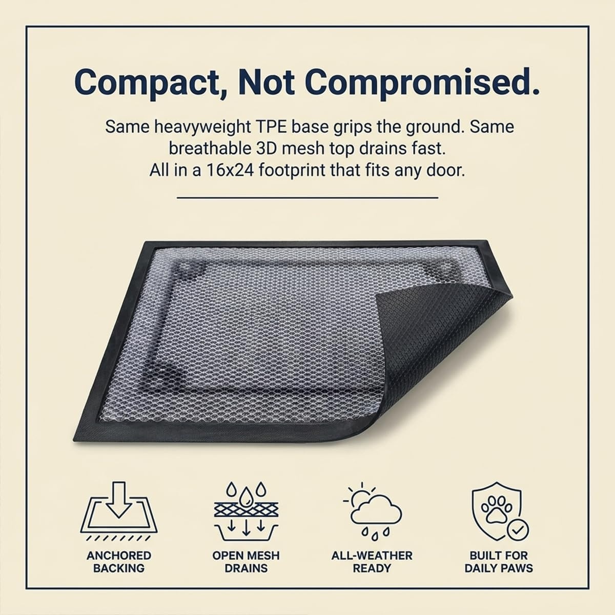 image:imageMuddy Mat Meshy Mat Door Mat HeavyDuty QuickDry Floor Mat Sand amp Dirt Trapper for Indoor amp Outdoor Ideal for Entrance Patios amp GaragesLowProfileNonSlipWashable Arch Brown 16x24x04Border