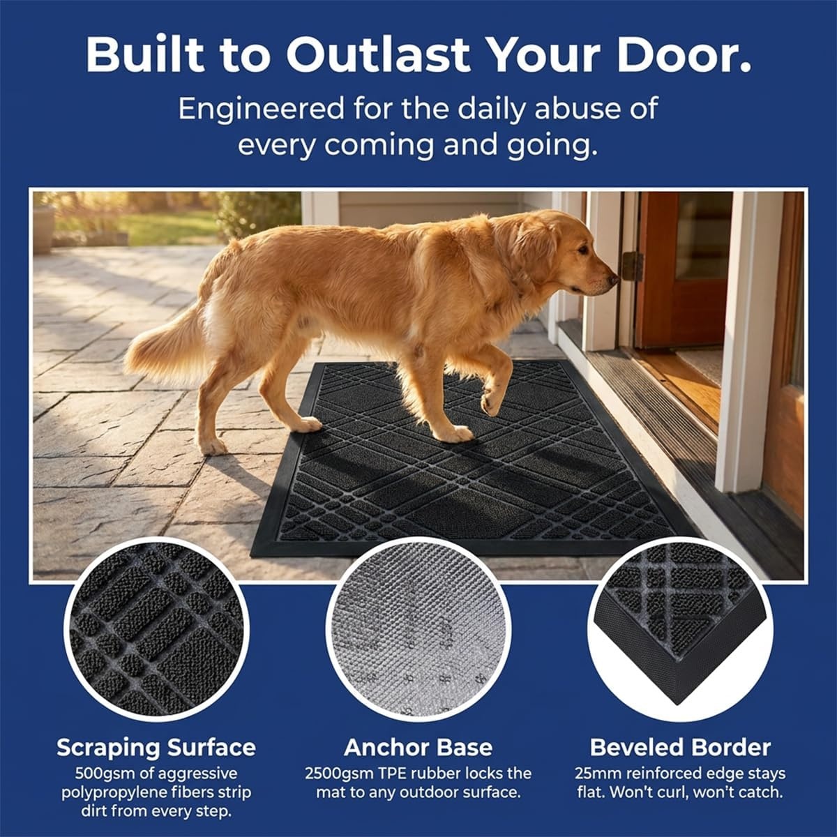 image:imageMuddy Mat Meshy Mat Door Mat HeavyDuty QuickDry Floor Mat Sand amp Dirt Trapper for Indoor amp Outdoor Ideal for Entrance Patios amp GaragesLowProfileNonSlipWashable Frame Black 16x24x024Cross Black