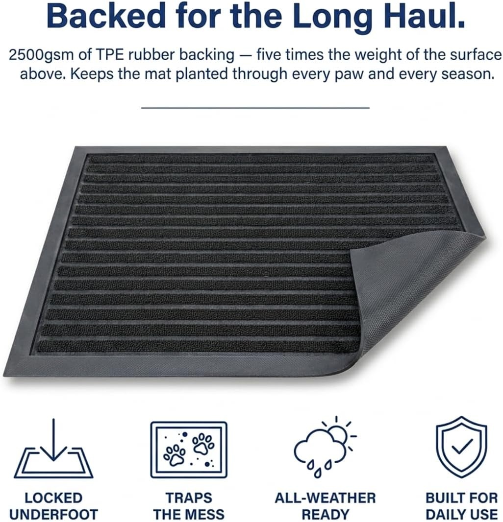 image:imageMuddy Mat Meshy Mat Door Mat HeavyDuty QuickDry Floor Mat Sand amp Dirt Trapper for Indoor amp Outdoor Ideal for Entrance Patios amp GaragesLowProfileNonSlipWashable Frame Black 16x24x024Stripe Black