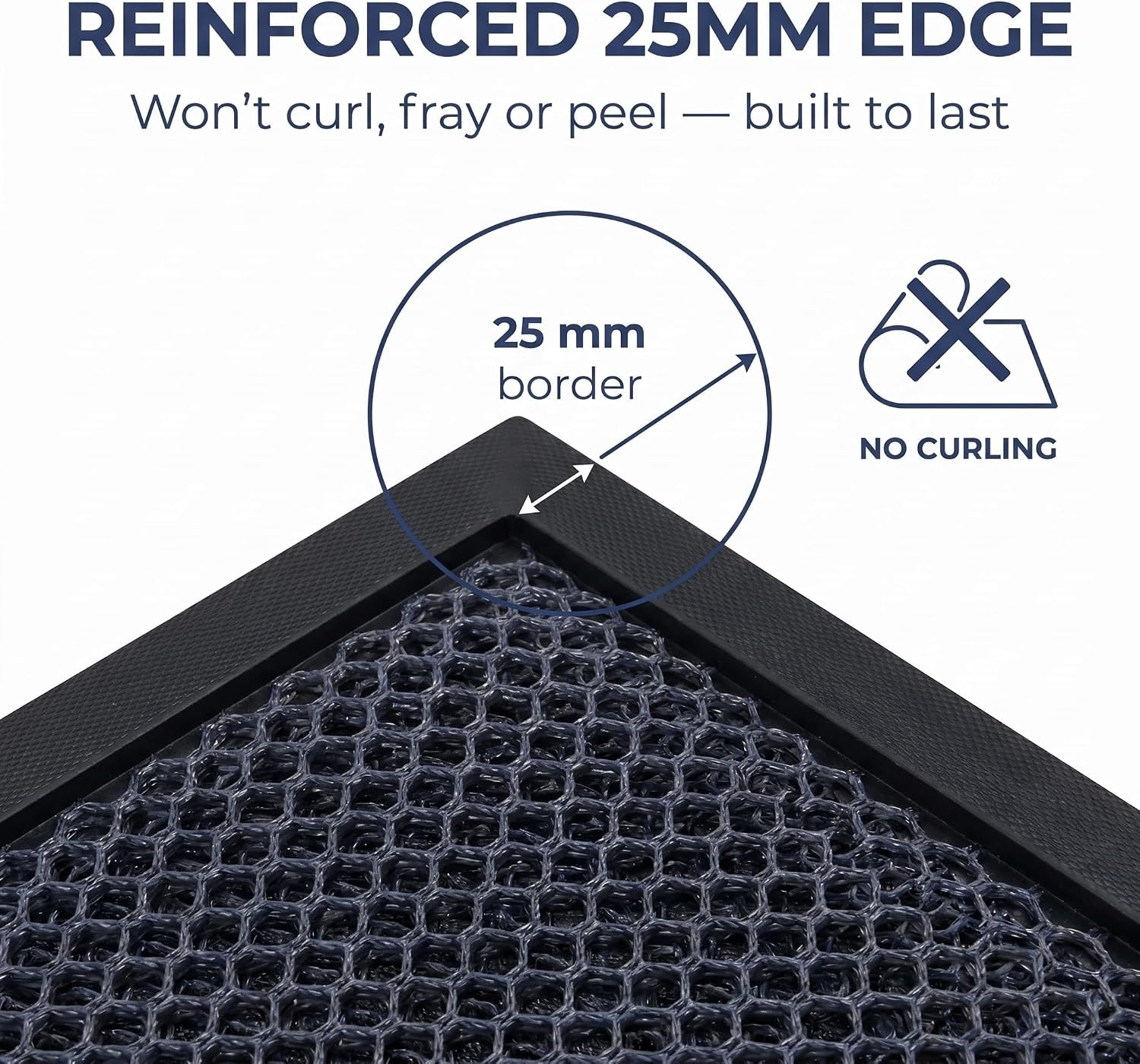 image:imageMuddy Mat Meshy Mat Door Mat HeavyDuty QuickDry Floor Mat Sand amp Dirt Trapper for Indoor amp Outdoor Ideal for Entrance Patios amp GaragesLowProfileNonSlipWashable Frame Black 16x24x024Hello