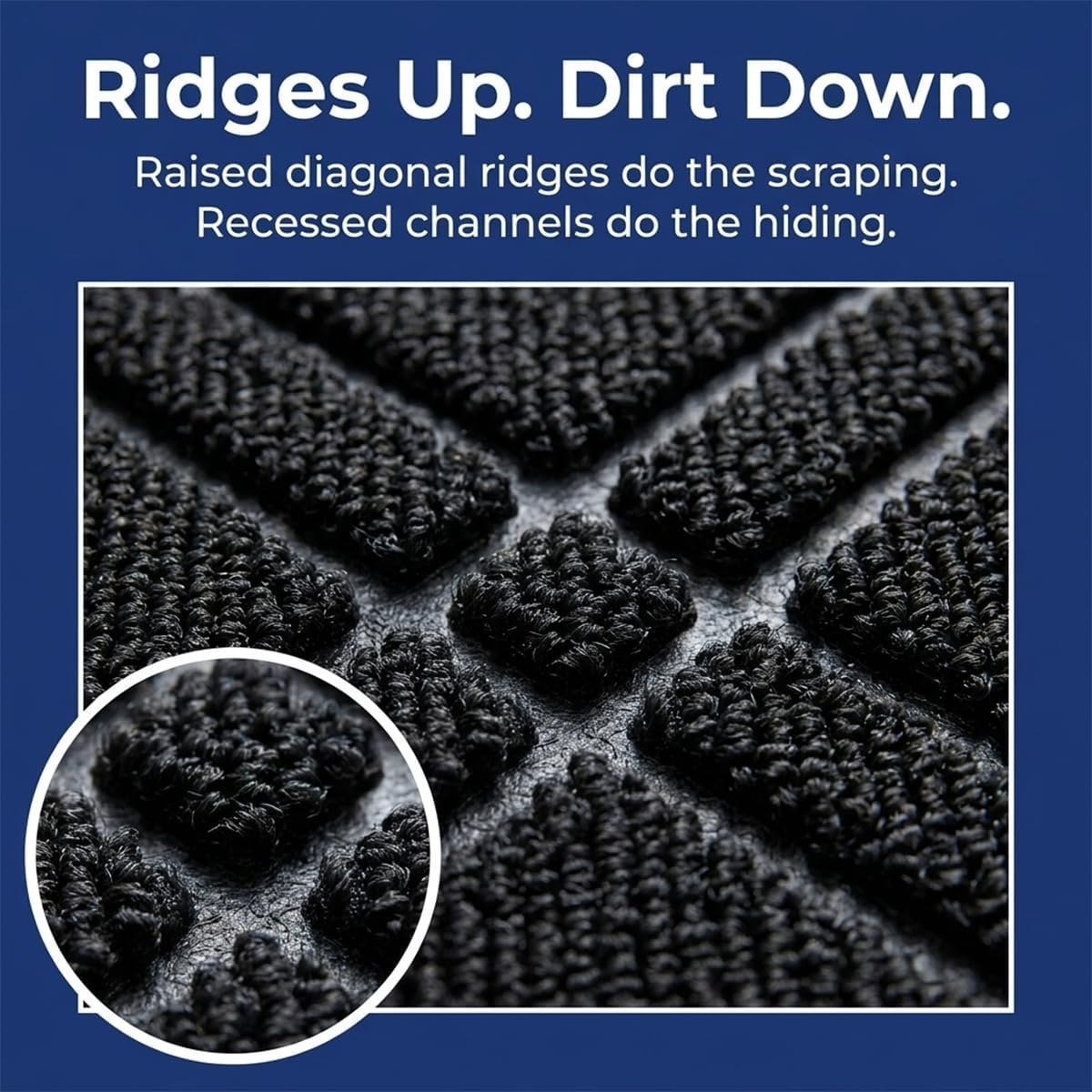 image:imageMuddy Mat Meshy Mat Door Mat HeavyDuty QuickDry Floor Mat Sand amp Dirt Trapper for Indoor amp Outdoor Ideal for Entrance Patios amp GaragesLowProfileNonSlipWashable Arch Brown 16x24x04Cross Black