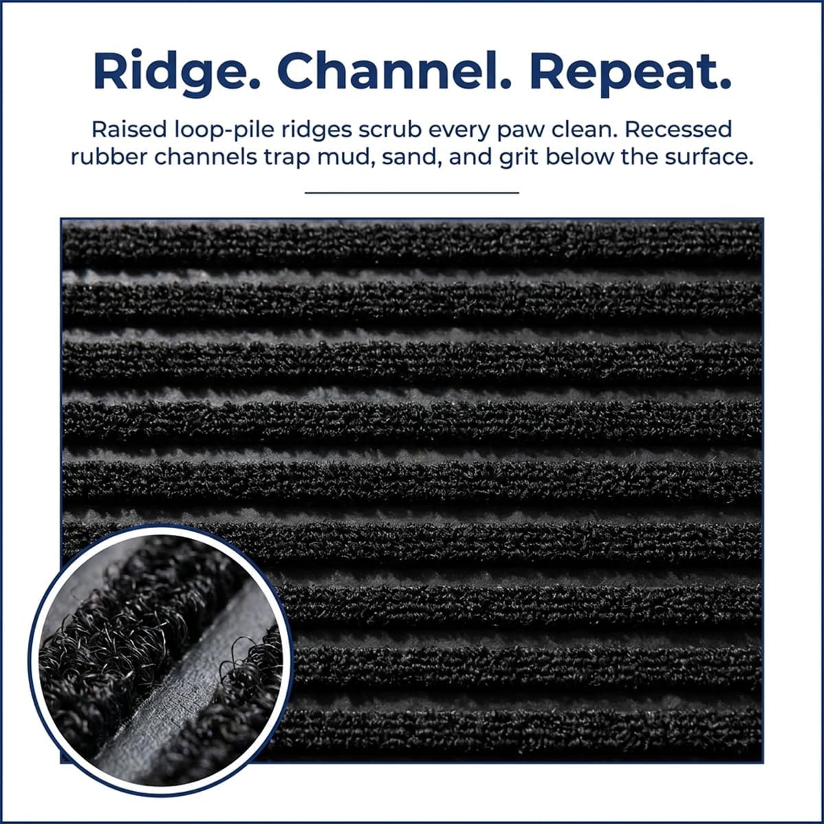 image:imageMuddy Mat Meshy Mat Door Mat HeavyDuty QuickDry Floor Mat Sand amp Dirt Trapper for Indoor amp Outdoor Ideal for Entrance Patios amp GaragesLowProfileNonSlipWashable Arch Brown 16x24x04Stripe Black