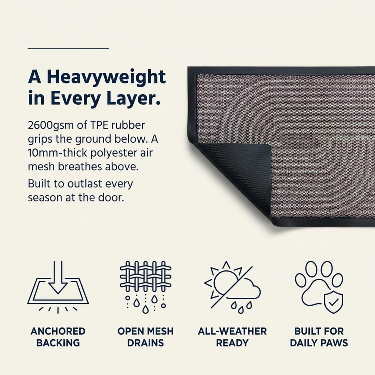 image:imageMuddy Mat Meshy Mat Door Mat HeavyDuty QuickDry Floor Mat Sand amp Dirt Trapper for Indoor amp Outdoor Ideal for Entrance Patios amp GaragesLowProfileNonSlipWashable Arch Brown 16x24x04Arch Brown
