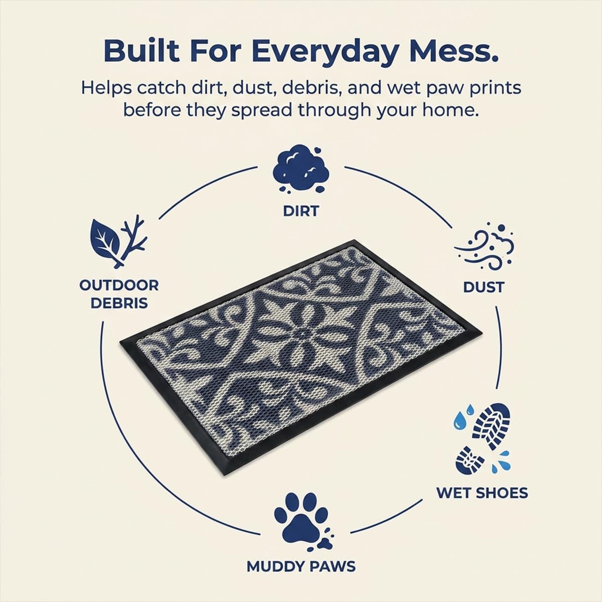 image:imageMuddy Mat Meshy Mat Door Mat HeavyDuty QuickDry Floor Mat Sand amp Dirt Trapper for Indoor amp Outdoor Ideal for Entrance Patios amp GaragesLowProfileNonSlipWashable Frame Black 16x24x024Damask