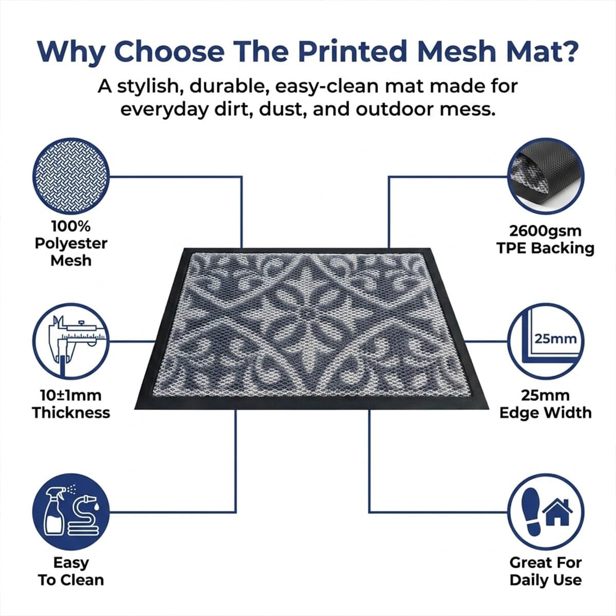 image:imageMuddy Mat Meshy Mat Door Mat HeavyDuty QuickDry Floor Mat Sand amp Dirt Trapper for Indoor amp Outdoor Ideal for Entrance Patios amp GaragesLowProfileNonSlipWashable Arch Brown 16x24x04Damask