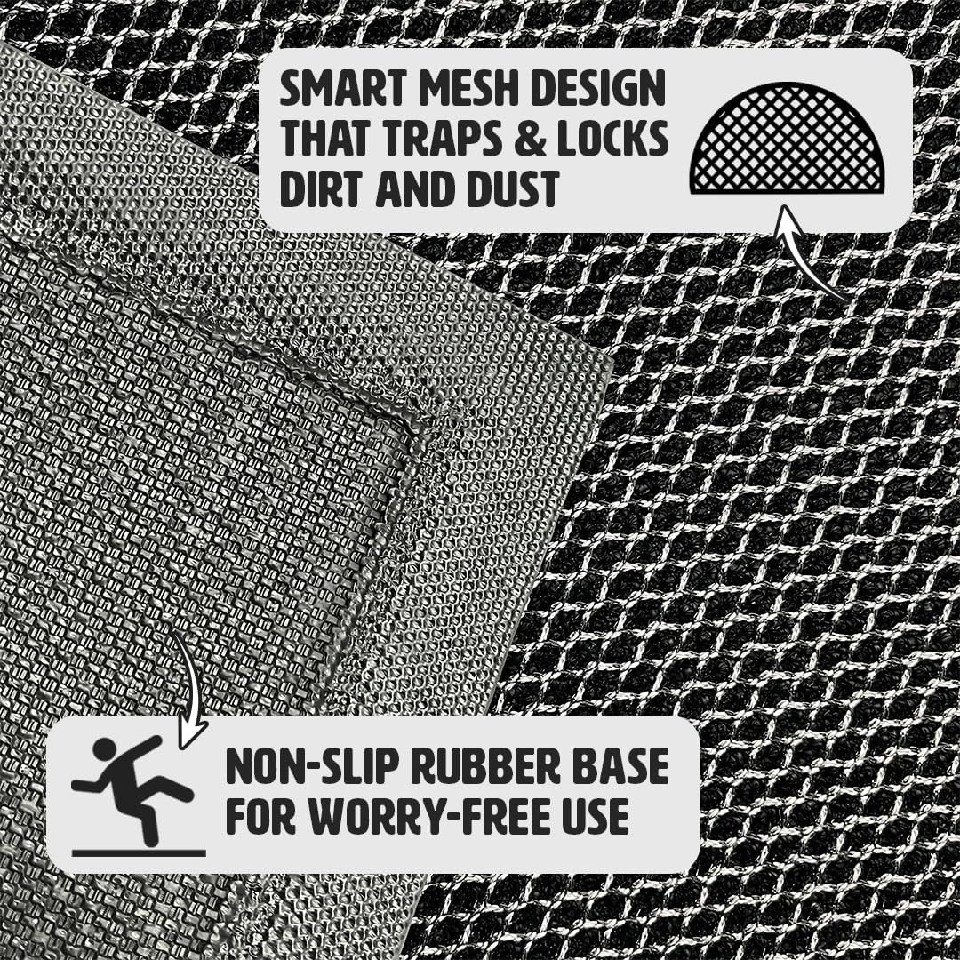 image:imageMuddy Mat Meshy Mat SemiCircle Door Mat HeavyDuty QuickDry Floor Mat Sand amp Dirt Trapper for Indoor amp Outdoor Ideal for Entrance Patios amp Garages NonSlip Washable Grey 17x30x04Grey