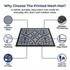 Muddy Mat® Meshy Mat™ Door Mat Heavy-Duty Quick-Dry Floor Mat, Sand & Dirt Trapper for Indoor & Outdoor, Ideal for Entrance, Patios & Garages,Low-Profile,Non-Slip,Washable– Frame Black 16″x24″x0.24″(Damask)