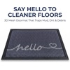 Muddy Mat® Meshy Mat™ Door Mat Heavy-Duty Quick-Dry Floor Mat, Sand & Dirt Trapper for Indoor & Outdoor, Ideal for Entrance, Patios & Garages,Low-Profile,Non-Slip,Washable– Arch Brown 16″x24″x0.4″(Hello)